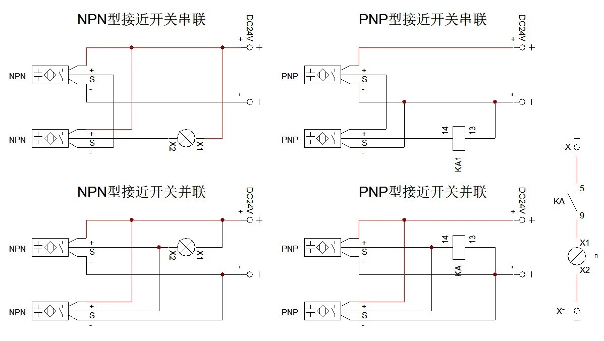 接近開關接線圖教程：從零開始，輕松上手