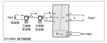 KJT-8066隔離安全柵 KJT-8066隔離安全柵