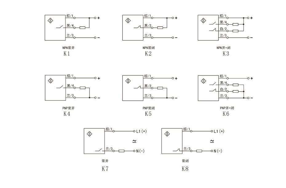 超小型接近開(kāi)關(guān)怎么接線(xiàn)？