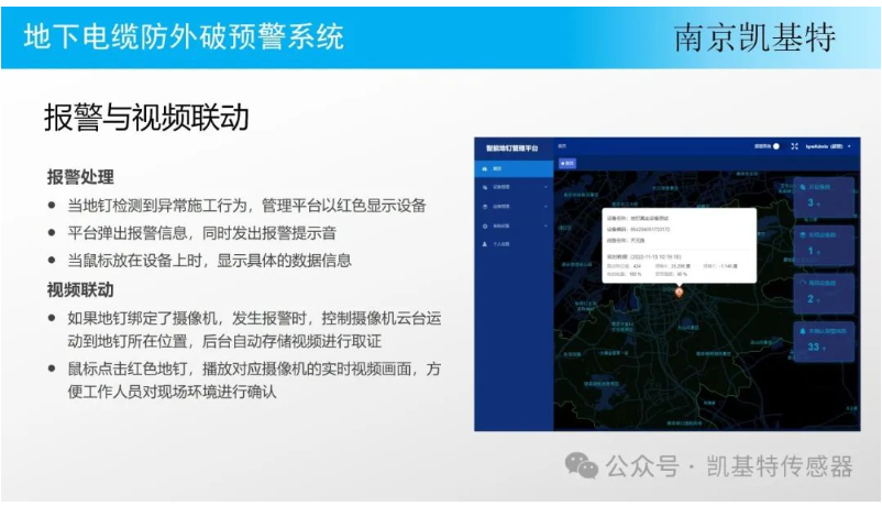 地釘監測,守護城市安全的新衛士 地釘監測,守護城市安全的新衛士